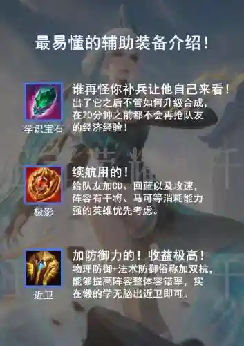 辅助装备怎么开通的插图1