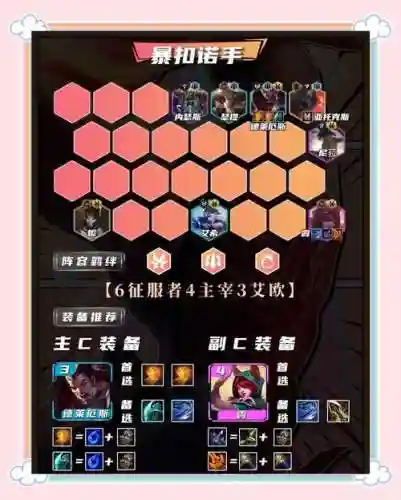 闪电阵容搭配插图