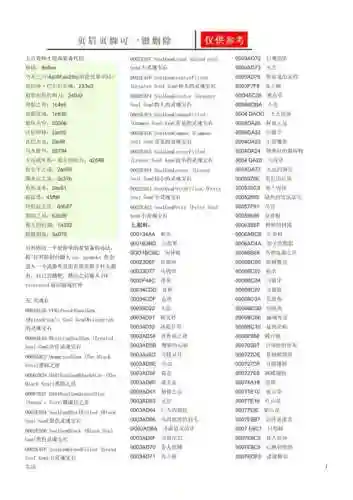 上古5装备修改代码大全_1插图1