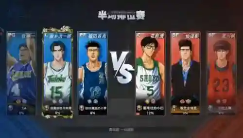 灌篮高手手游阵容名字搭配插图