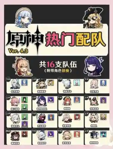 深渊阵容优势插图1