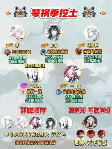 最新斗技阵容搭配_1插图