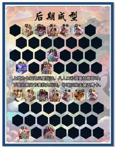 最佳阵容对决阵容搭配插图1