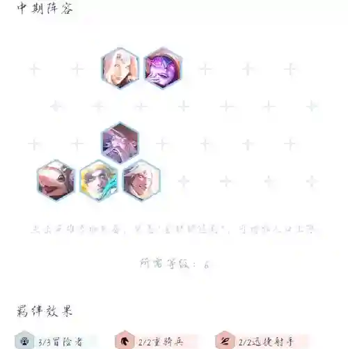 霞3.5阵容插图