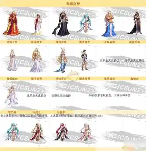 大地女神时装上衣技能插图1