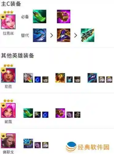 启明拉克丝阵容插图