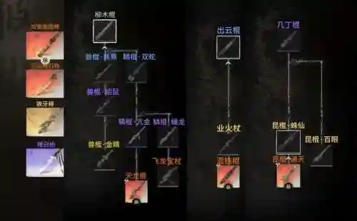 分解90圣物装备得什么插图1