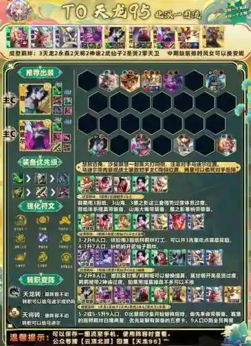 藏书竞斗阵容搭配插图
