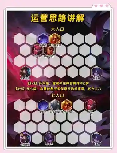 火红阵容搭配插图1