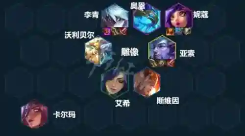 风暴尊者阵容插图1