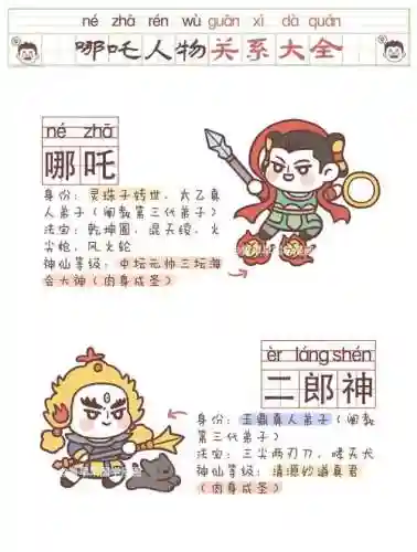 十二战国封神攻略插图1