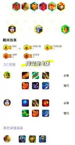 刀主阵容插图1