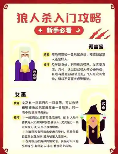动物狼人杀9人局技能_1插图
