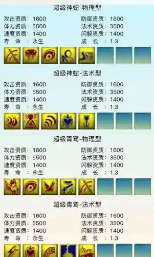 梦幻西游神兽必带技能插图