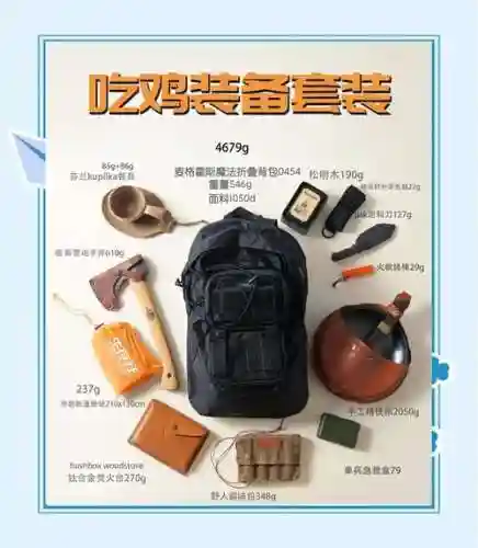 吃鸡所有装备价格表_1插图1