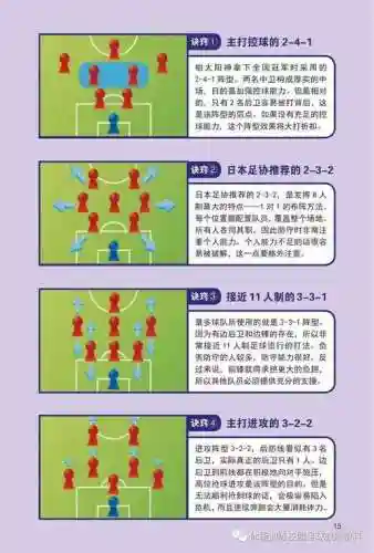 赛事阵容打法插图1
