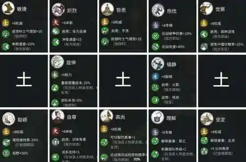 土技能名插图