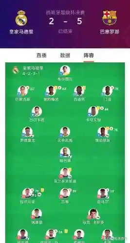 阵容不齐全插图