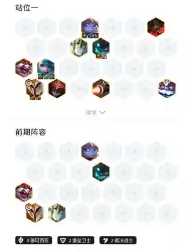 铲子裁决阵容插图