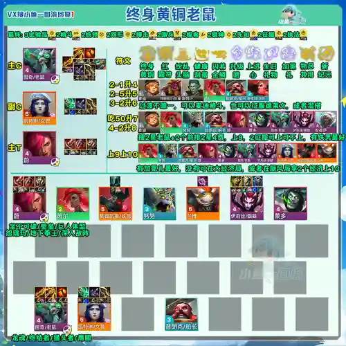 云顶之弈精密老鼠阵容搭配插图1