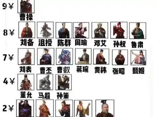 刘备适合阵容_1插图