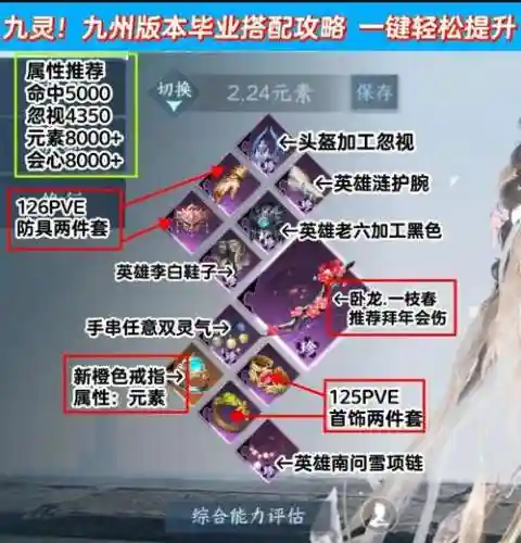 完美世界手游灵气阵容搭配插图