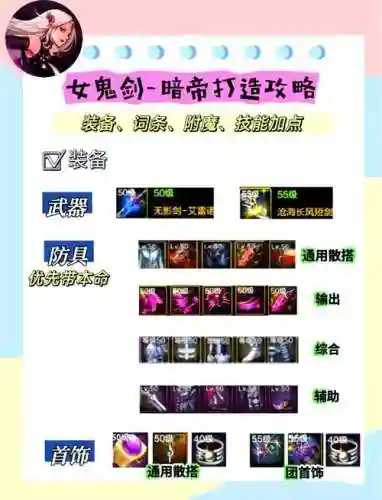 暗帝武器需要锻造吗插图