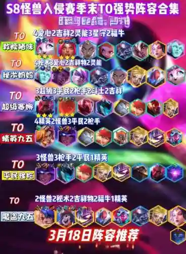 联盟怪阵容_1插图1
