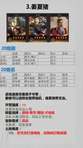 三国志2开荒阵容搭配插图