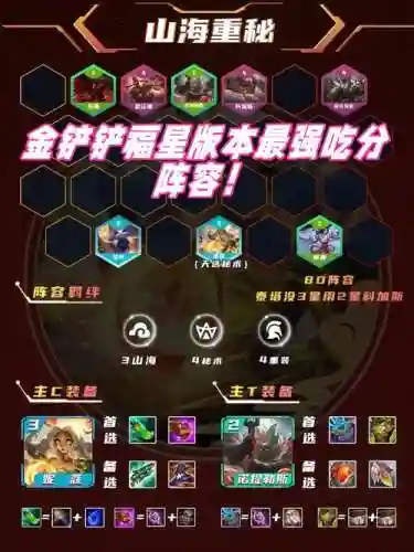 福星山海阵容插图1