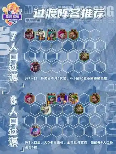 赛季趣味阵容插图1
