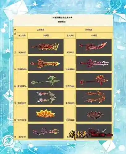 热血江湖100刀武器叫什么插图1