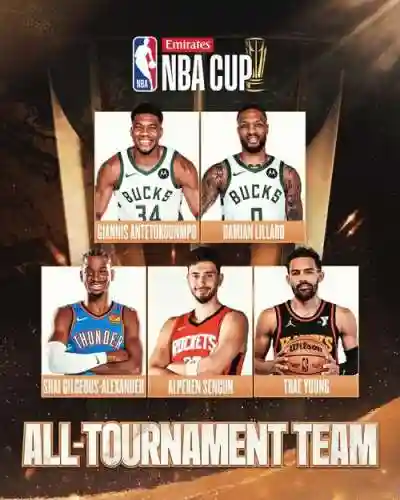 nba强阵容搭配插图1