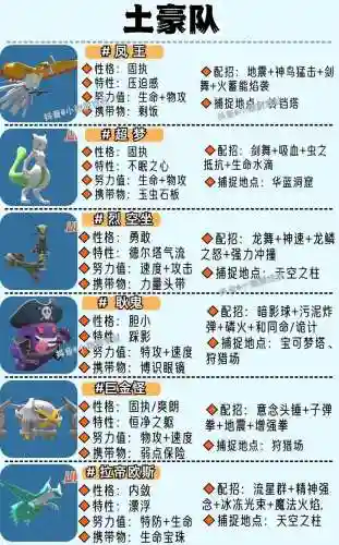六精灵阵容搭配插图1