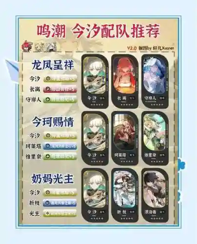 潮汐怎么搭配阵容插图