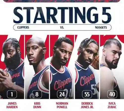 nba快穿阵容插图