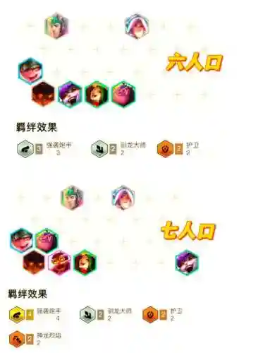 炮手最新阵容插图1