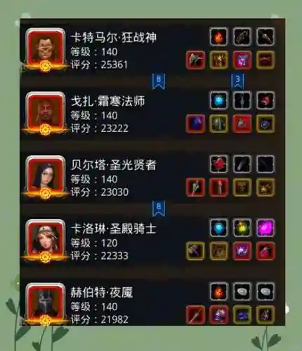 地狱阵容搭配城堡阵容插图