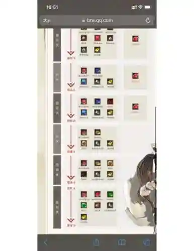 剑灵合暗金装备诀窍插图