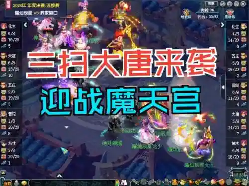 天宫大唐阵容插图