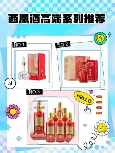 西凤酒阵容搭配插图1