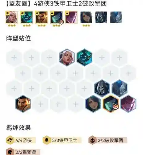 游侠阵容布阵_1插图1