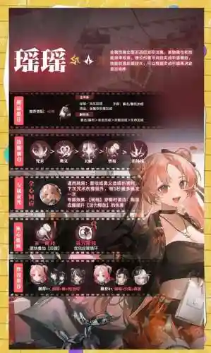 瑶搭配什么阵容插图