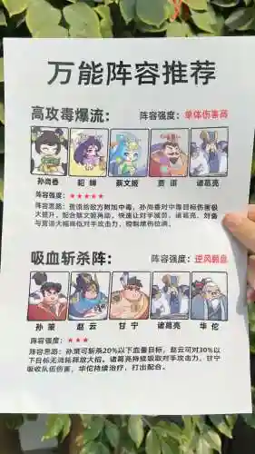 三国先锋推荐阵容搭配插图