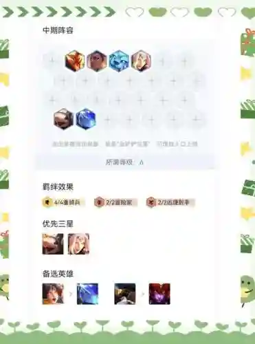 冒险老鼠阵容插图