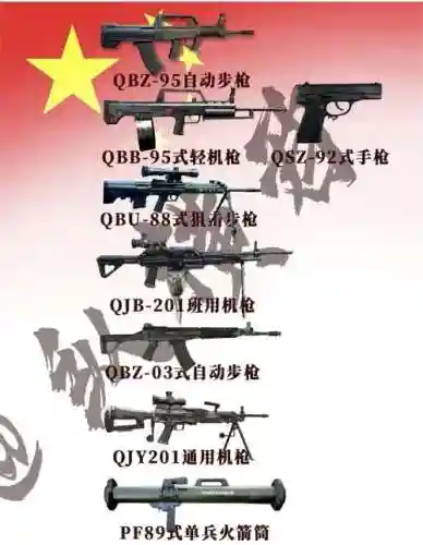 武器装备如何立足实战插图