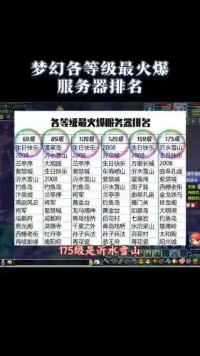 梦幻西游手机怎么选服务器插图1