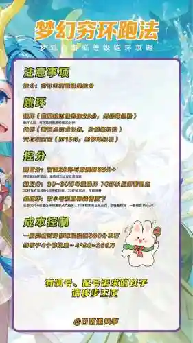 梦幻西游跑环取消一环怎么取消插图1