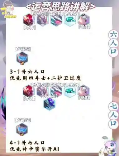 怪兽组队阵容搭配插图1