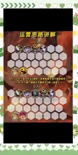 火红版阵容搭配插图